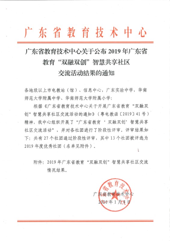 010915231303_0广东省教育技术中心关于公布2019年广东省教育“双融双创”智慧共享社区交流活动结果的通知_1.Jpeg