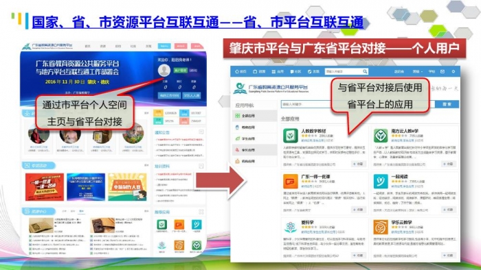 肇庆市--基于资源开放平台，促进区域均衡发展